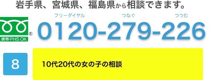 10代代の女の子の相談 一般社団法人 社会的包摂サポートセンター